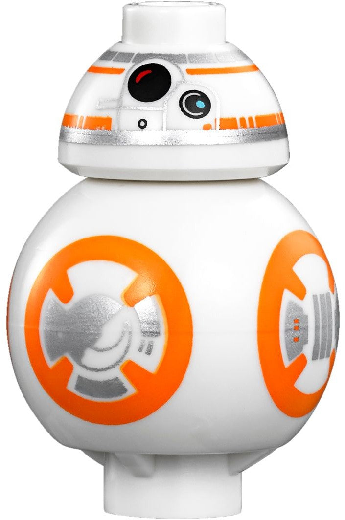 Encounter on Jakku | Star Wars | 75148