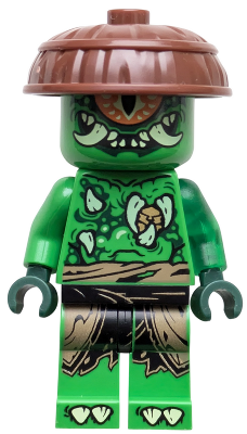 Mutation Monster | njo1037